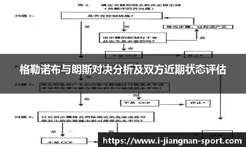 格勒诺布与朗斯对决分析及双方近期状态评估
