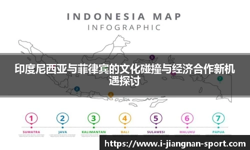 印度尼西亚与菲律宾的文化碰撞与经济合作新机遇探讨
